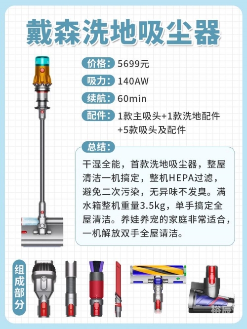 戴森g5和v15区别戴森G5，科技新宠的探索之旅-第2张图片
