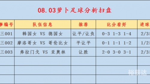 90比分即时足球比分localPC端90分钟即时足球比分概览-第2张图片