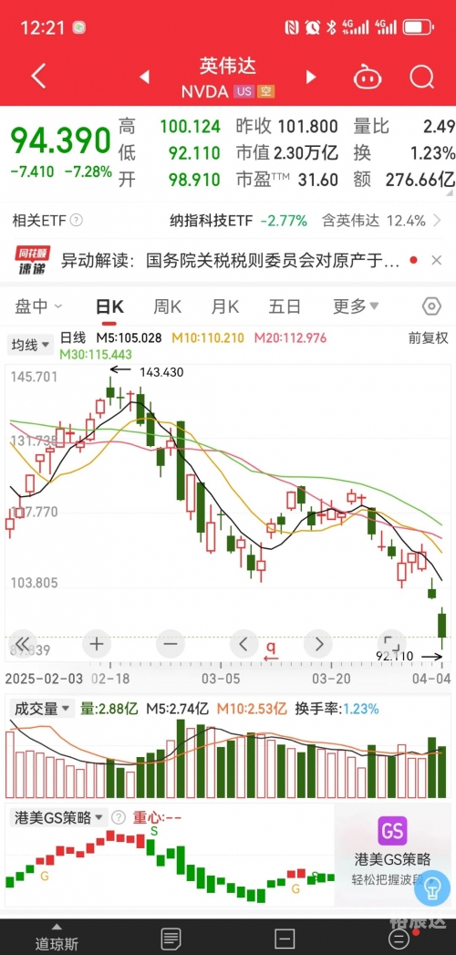 股票手机上怎么买进卖出股票手机，便捷交易的新时代-第2张图片