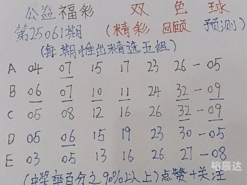 双色球最准确预测专家双色球最准确预测专家文章-第3张图片