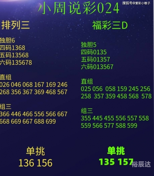 香港近50期历史记录大全汇总2023年59期香港近50期历史记录大全汇总