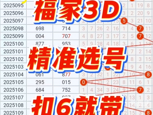 3D论坛高手-第3张图片