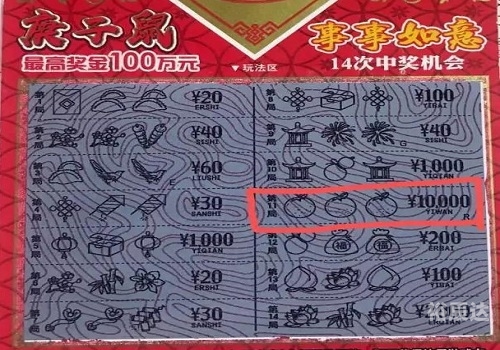 易中奖之道-第2张图片