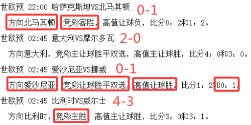 澳客竞彩最准确比分手机澳客竞彩，最准确比分揭秘-第2张图片