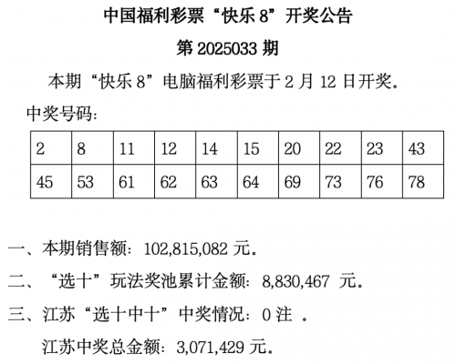 双色球今日开奖公告查询结果双色球今日开奖公告