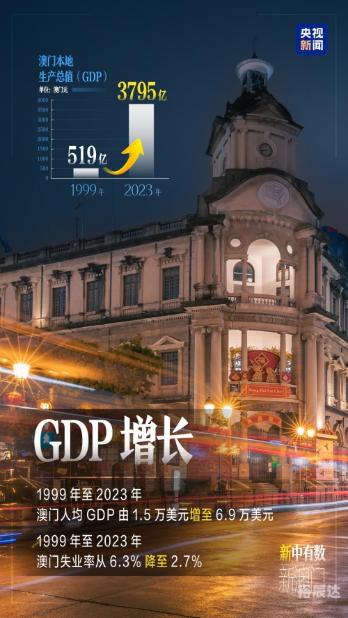 新澳精选资料免费提供新澳精选，免费资料无忧获取-第2张图片