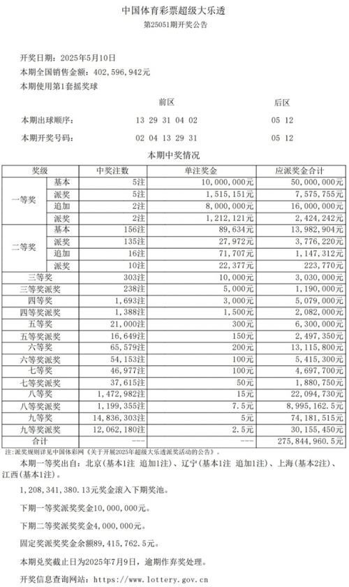最牛彩票网最牛彩票网，彩票购彩新选择