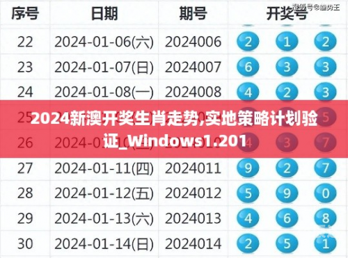 新澳开奖记录今天结果新澳开奖记录今天结果