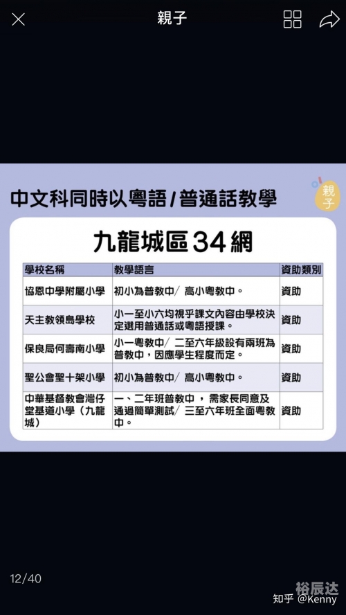 香港人网上购物用什么软件香港人网，探索网络世界的香港文化与交流平台