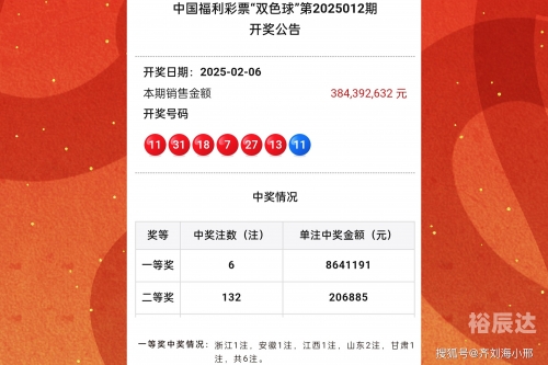 双色球开奖结果48期双色球开奖结果揭晓，48号彩票