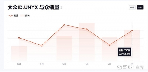 11选5缩水软件超强版介绍-第2张图片