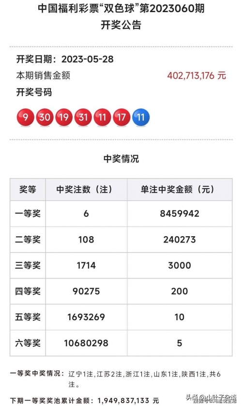 江苏十一选五开奖走势一定牛走势图江苏十一选五开奖走势一定牛走势图