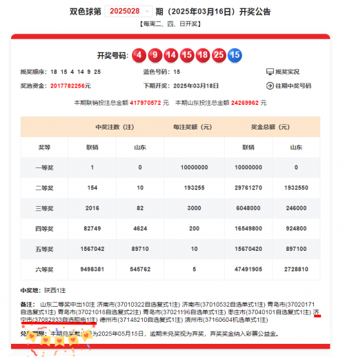 2023年2月7期双色球开奖结果揭晓-第2张图片