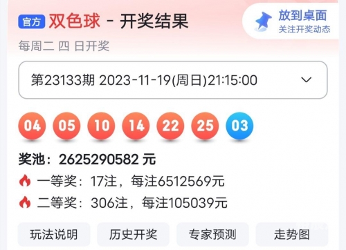 双色球最准确预测专家乐彩网双色球最准确预测专家文章
