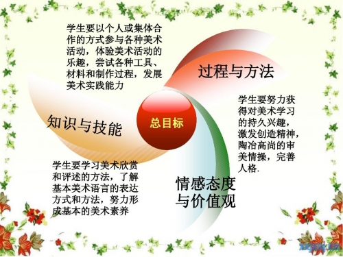 爱尚论坛，情感交流与知识分享的乐园-第2张图片