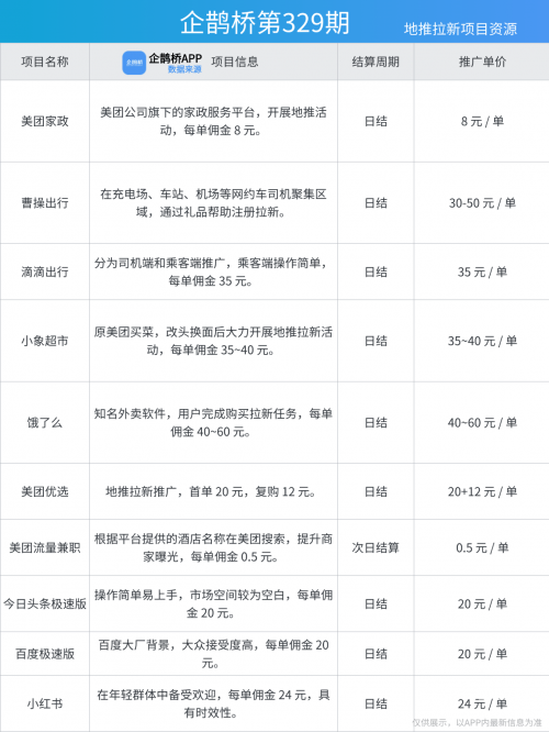 挂机赚钱是真的吗挂机赚钱是否真实存在？-第2张图片