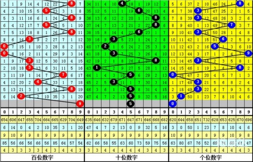 白姐图库彩图大全白姐图库彩图大全