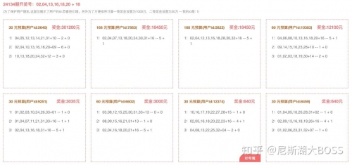 双色球预测专家最准确双色球预测专家最准确文章-第3张图片