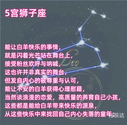 上升星座查询表上升星座查询表，揭示你的星座秘密-第1张图片