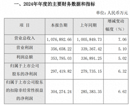 新奥彩2024历史开奖记录新奥彩2024历史开奖记录-第1张图片