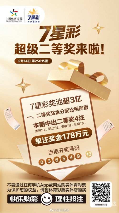 南国论坛七星彩，探索彩市新天地