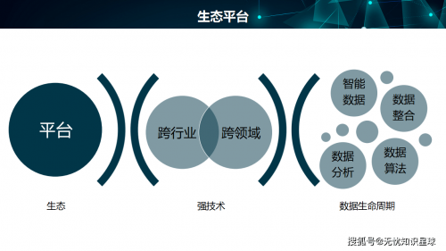 探索1861.com，开启数字化新时代-第3张图片