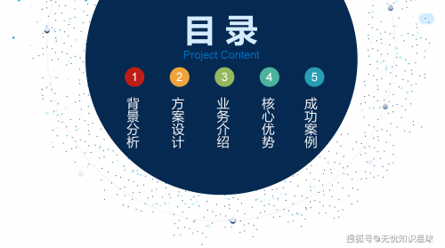探索1861.com，开启数字化新时代
