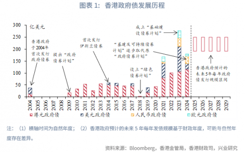 香港开奖记录香港开奖记录概览-第3张图片