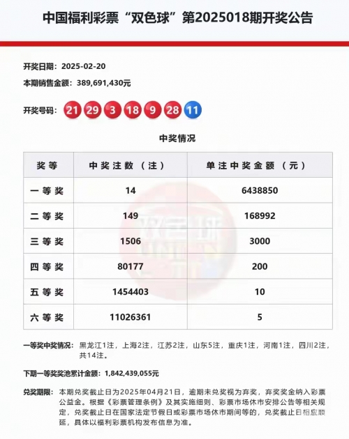 双色球预测专家最准确高手双色球预测专家最准确高手-第3张图片