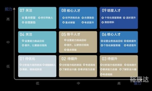 董易奇，智慧与创新的引领者