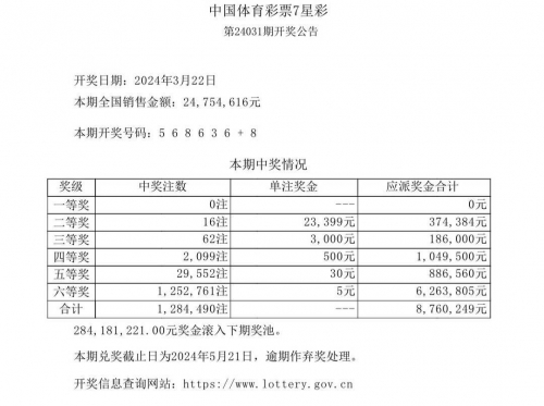 中国体育彩票APP官网介绍