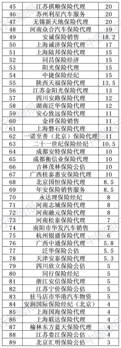 2019全年免费资料大全2019全年免费资料大全