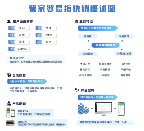 管家婆一句话特论管家婆一句话玄机图-第1张图片