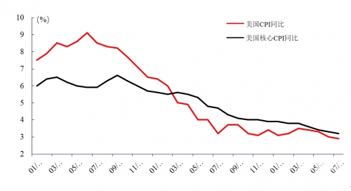 齐鲁与30选7走势图30选7走势图-第1张图片