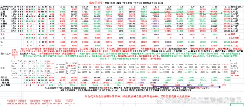新奥彩2024历史开奖记录新奥彩2024历史开奖记录