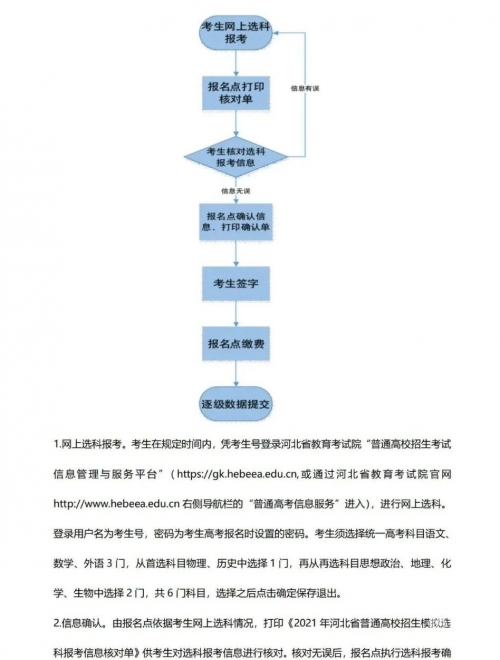 河北十一选五一定牛-第1张图片