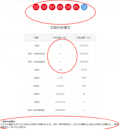 云南快乐十分开奖今日体验-第1张图片