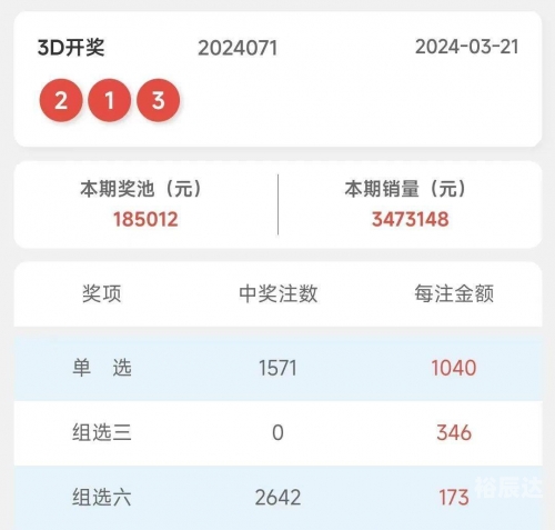 2024天天彩全年免费资料2024年天天彩全年免费资料大放送-第2张图片