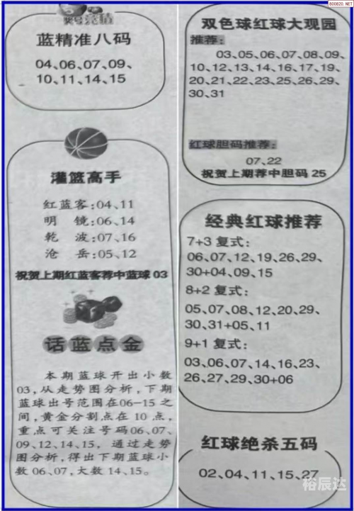 2008年双色球走势图加长版分析2008年双色球走势图分析-第2张图片