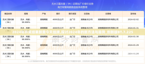 2024新奥历史开奖记录28期分析-第2张图片