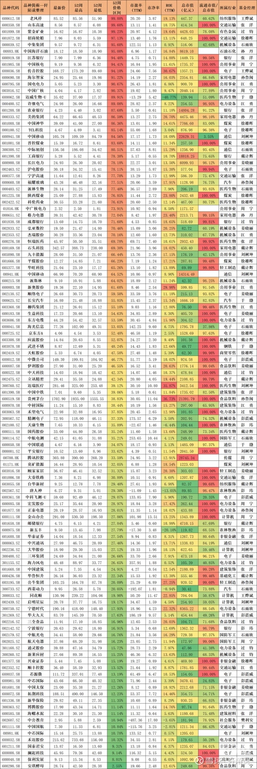 2024新奥历史开奖记录28期分析-第3张图片