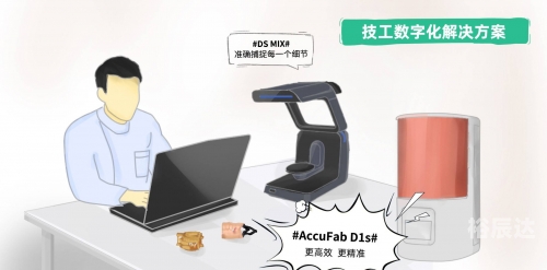 3d带连线专业版3D带连线专业版，引领数字化时代的新篇章