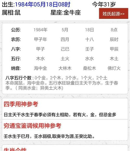 2012年运程展望