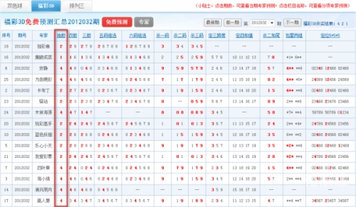 开奖大厅开奖结果彩贝儿开奖大厅开奖结果揭晓