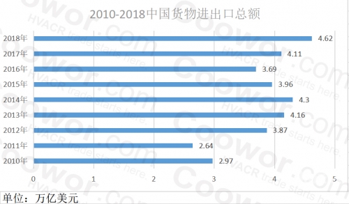 2018年开奖结果记录和历史记录查询方法2018年开奖结果回顾-第2张图片