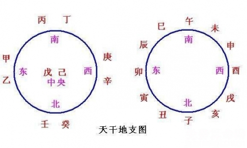 原版周公解梦2345免费查询大全
