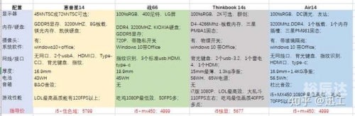广东11选五开奖结果图真准网广东11选五开奖结果图一定牛-第1张图片