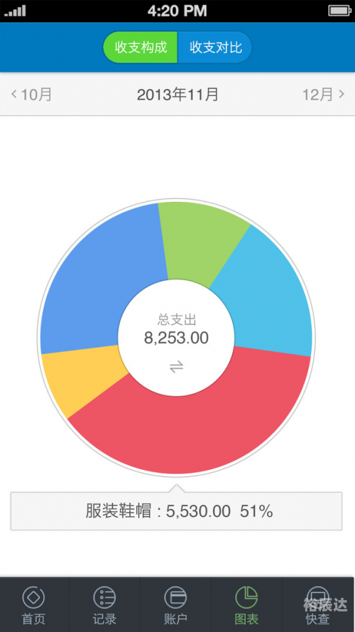 财智软件下载财智6免费版，开启智慧财富之门
