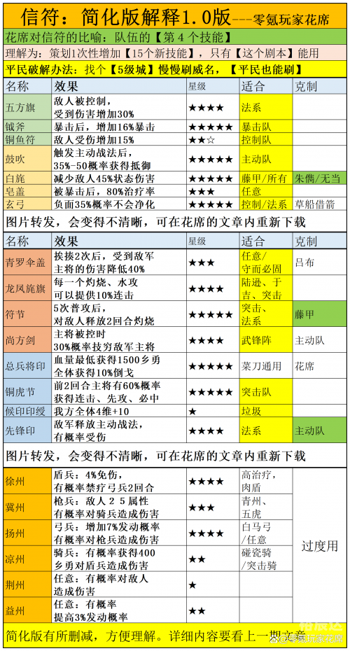 五虎网站的登录方式五虎网，网络安全之盾