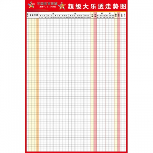 江苏11选五走势结果图表江苏11选五走势结果图-第2张图片
